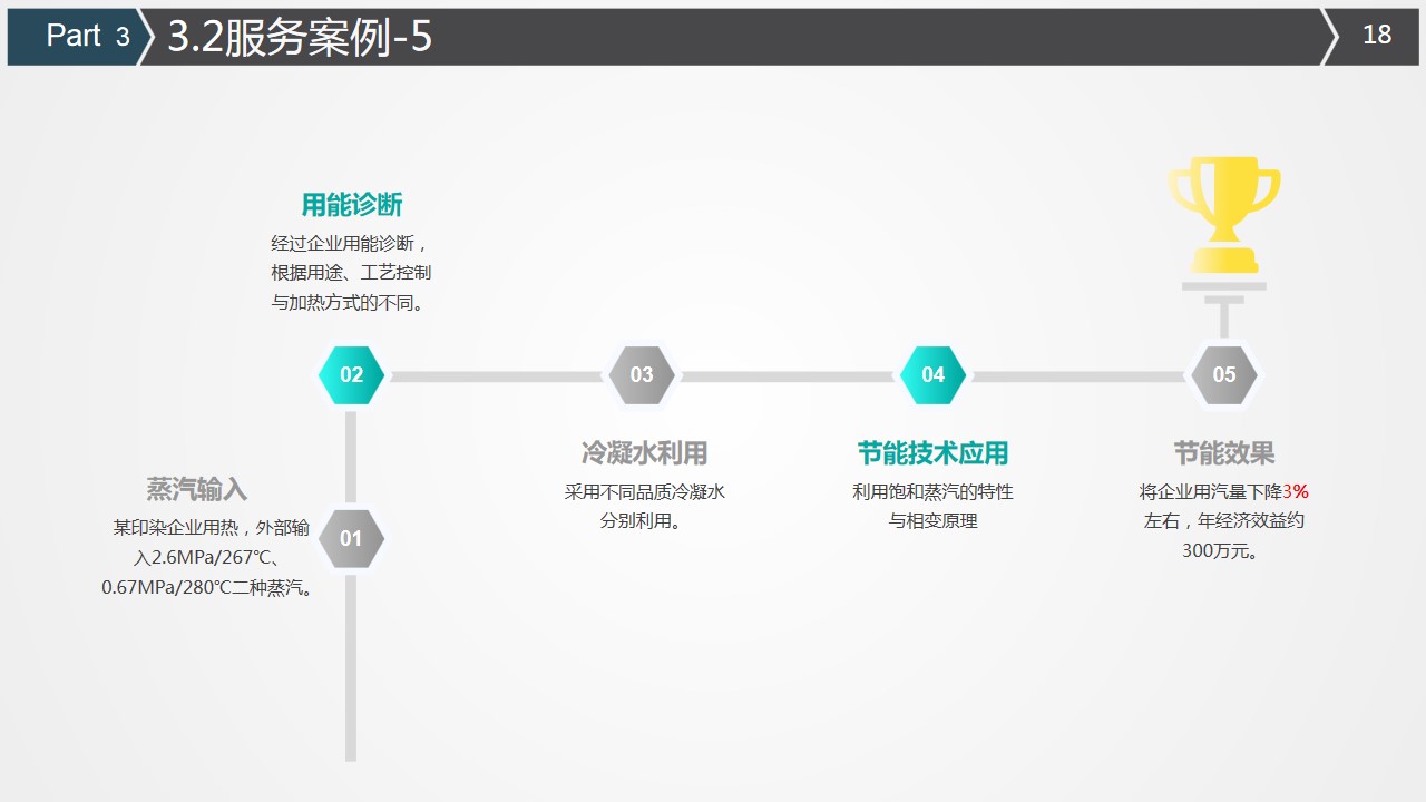 幻灯片18.jpg